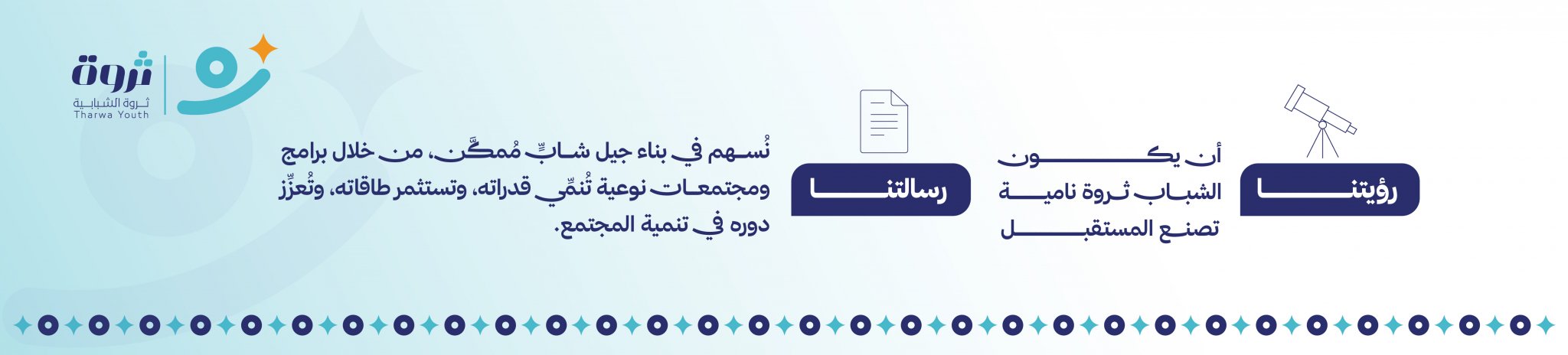جمعية ثروة الشبابية