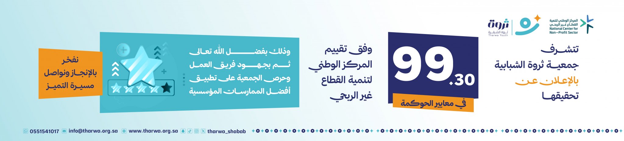 جمعية ثروة الشبابية